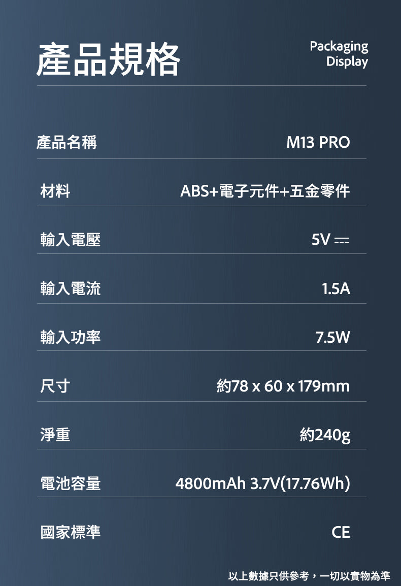 Machino M13 Pro 手持製冷渦輪高速風扇